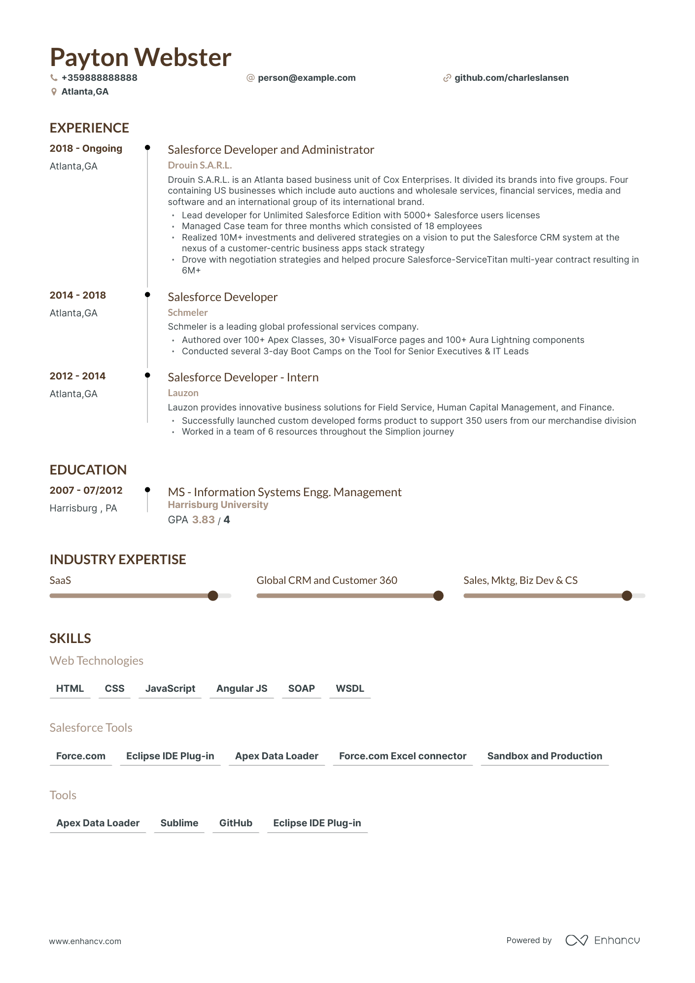 5 Salesforce Developer Resume Examples & Guide For 2024