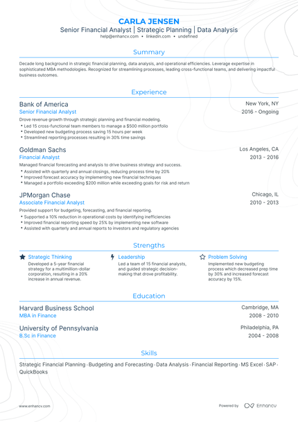 5 MBA Application Resume Examples & Guide for 2024