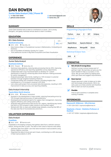 Junior resume template
