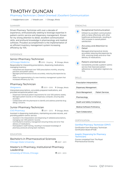 5 Hospital Pharmacy Technician Resume Examples & Guide for 2024