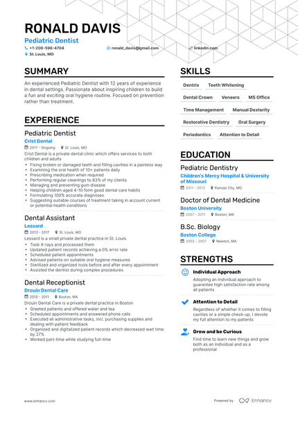 6 Dentist Resume Examples Guide For 2024   AHR0cHM6Ly9jZG4uZW5oYW5jdi5jb20vcHJlZGVmaW5lZC1leGFtcGxlcy9DdVA2N2xjcXRNVDJ3c1FIZjVGSjgwaTB0elF3R096eTBoMUprdG1IL2ltYWdlLnBuZw~~. 