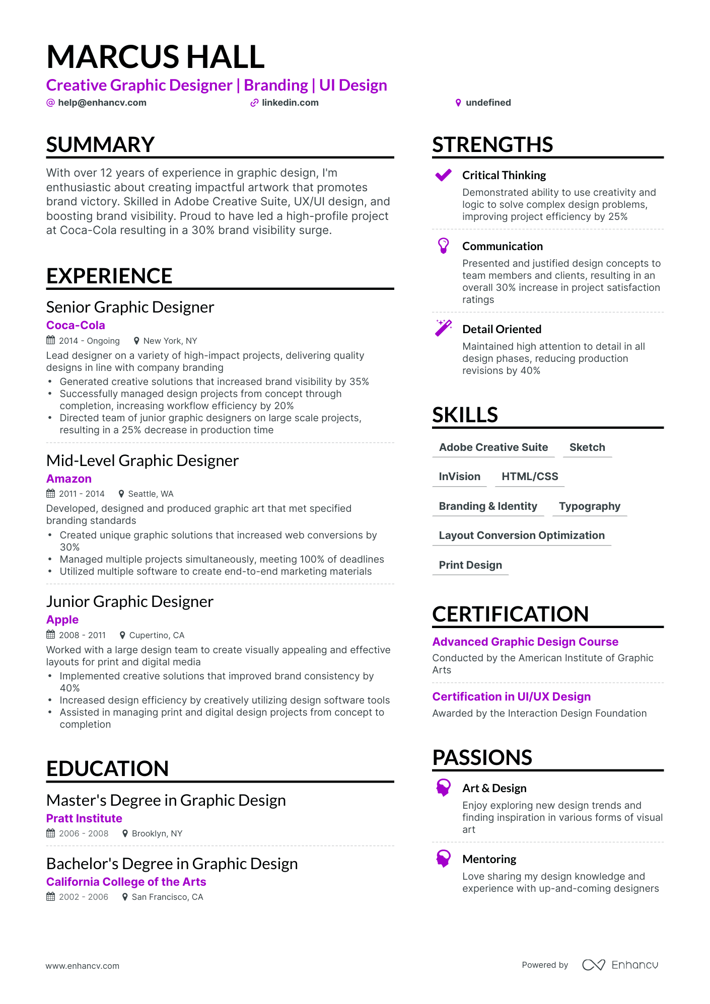 5 Creative Graphic Designer Resume Examples & Guide for 2024