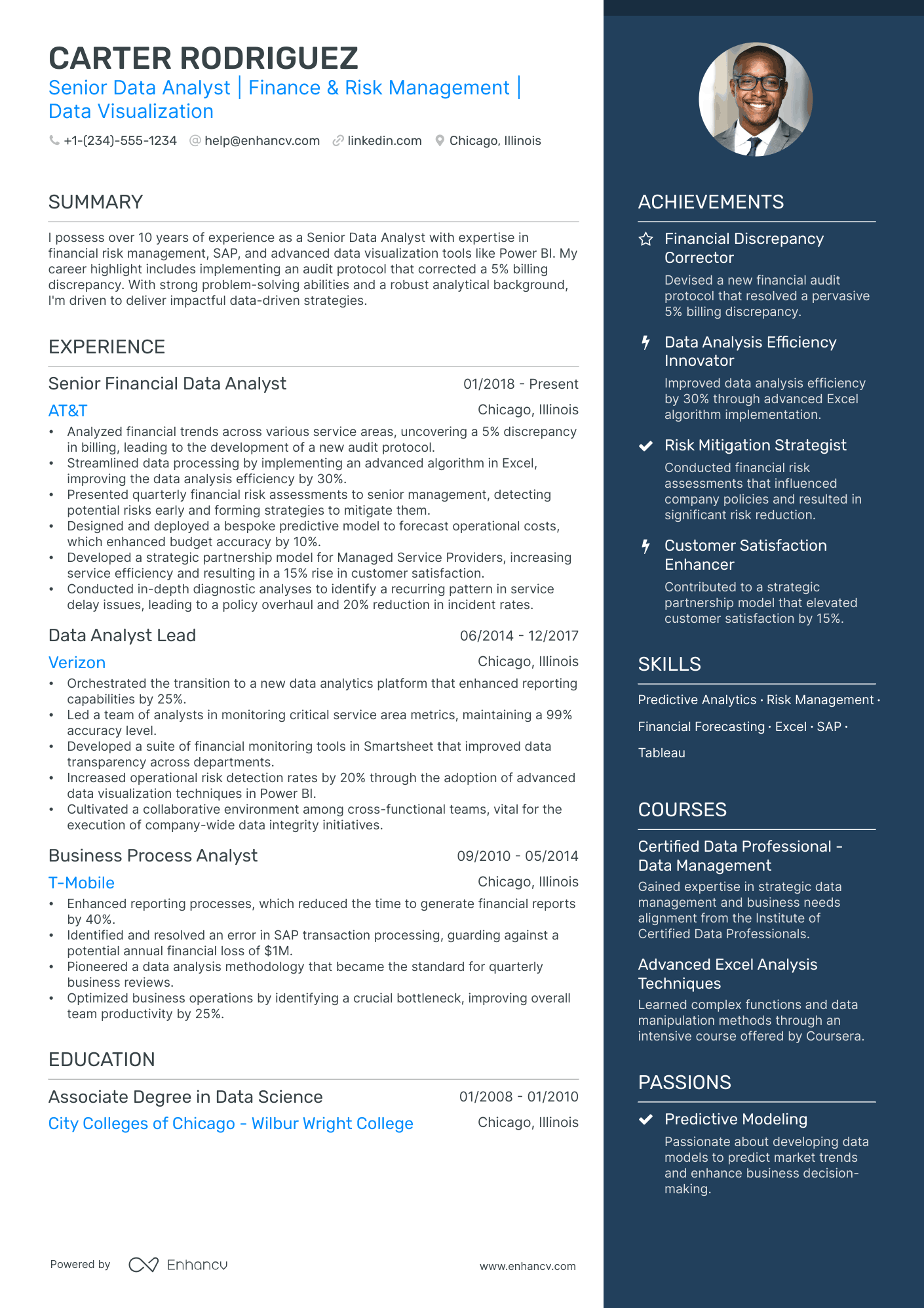 5 Financial Data Analyst Resume Examples & Guide For 2024