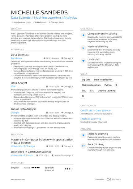 5 Senior Data Scientist Resume Examples & Guide for 2024