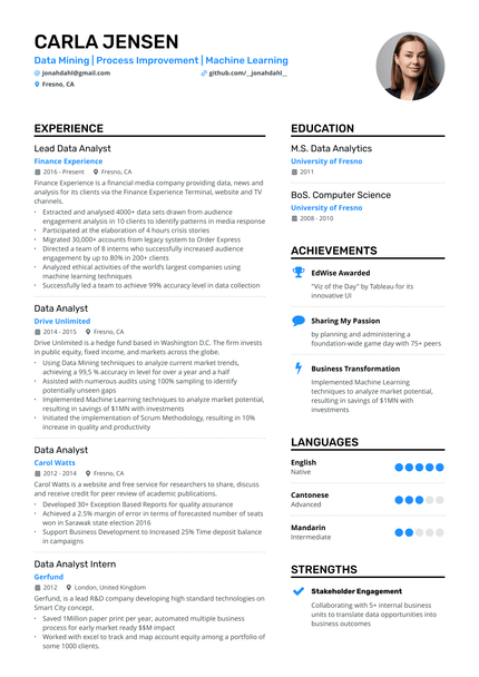 5 Data Mining Resume Examples & Guide for 2024