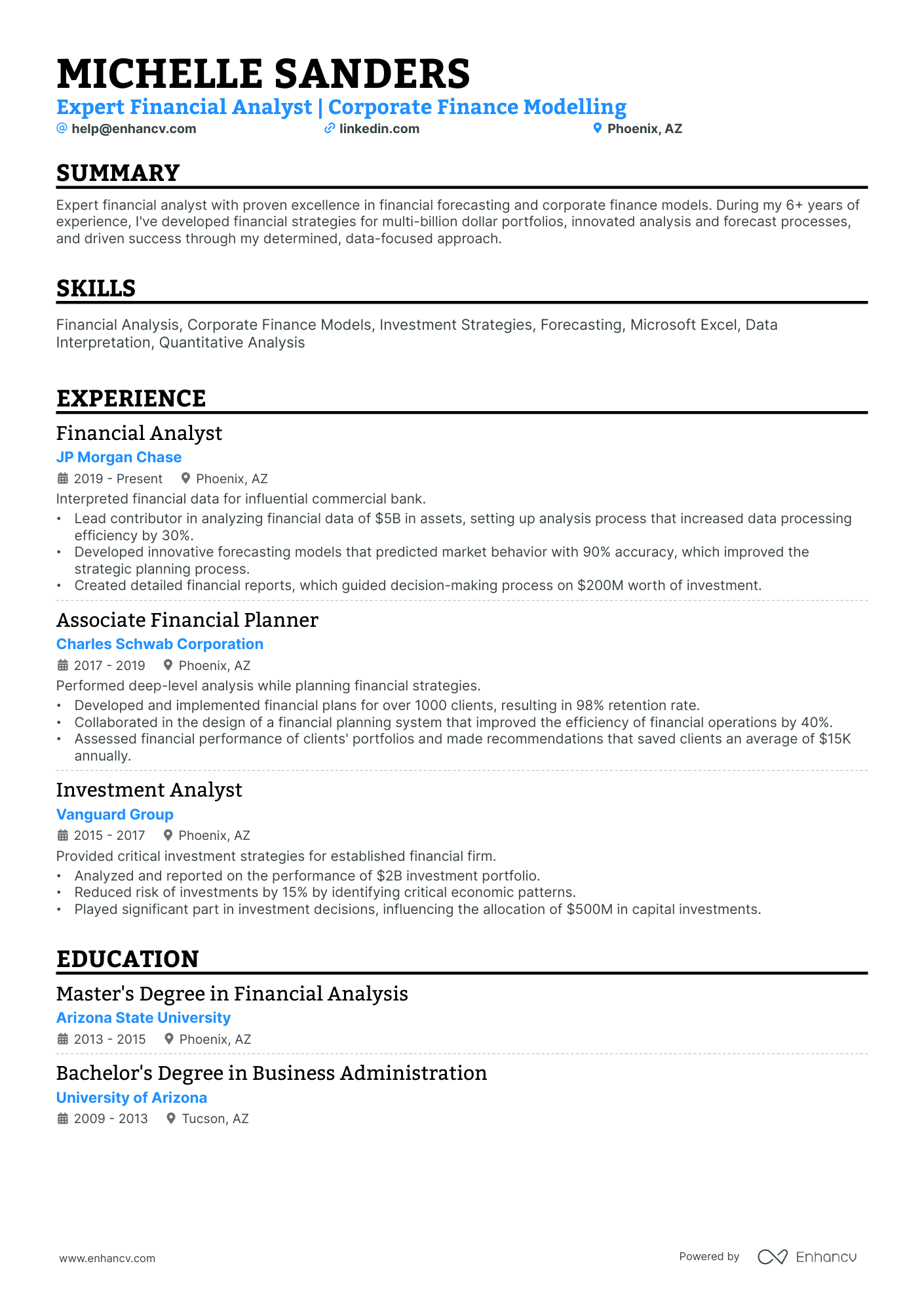 10 Financial Analyst Intern Resume Examples & Guide for 2025