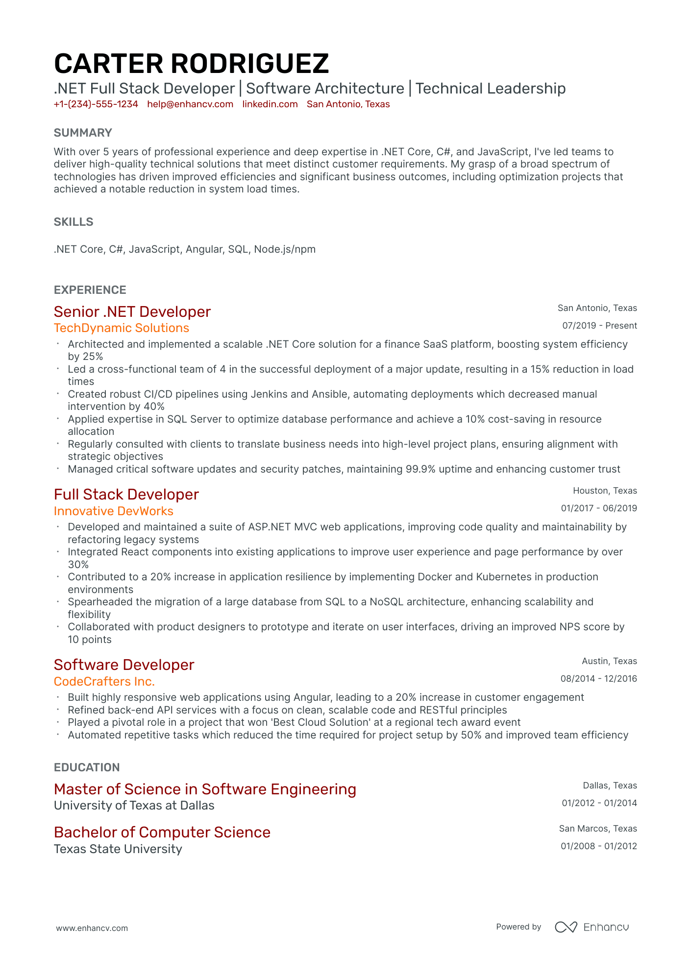 10 .Net Full-Stack Developer Resume Examples & Guide for 2025