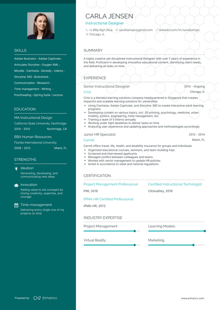 Instructional Designer Resume Examples & Guide for 2023 (Layout, Skills ...