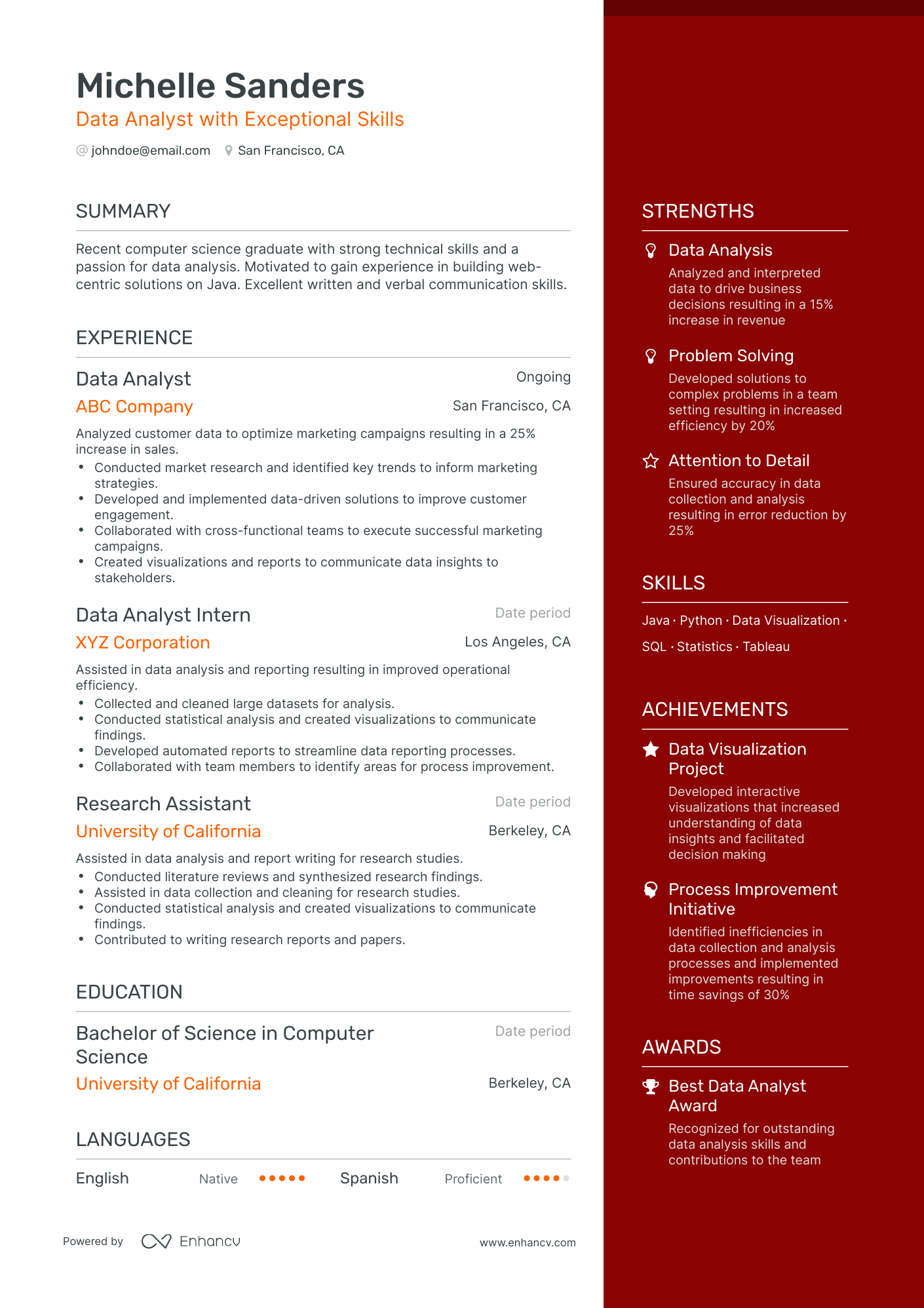 20 Data Analyst Resume Examples & Guide For 2024