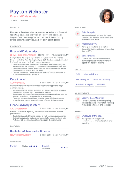 5 Financial Data Analyst Resume Examples & Guide For 2024