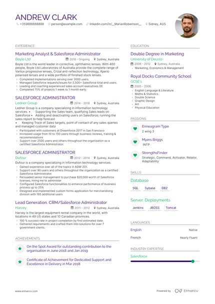 6 Salesforce Resume Examples & Guide for 2023