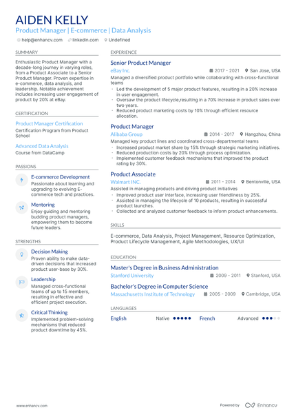 10 Amazon Product Manager Resume Examples & Guide for 2026