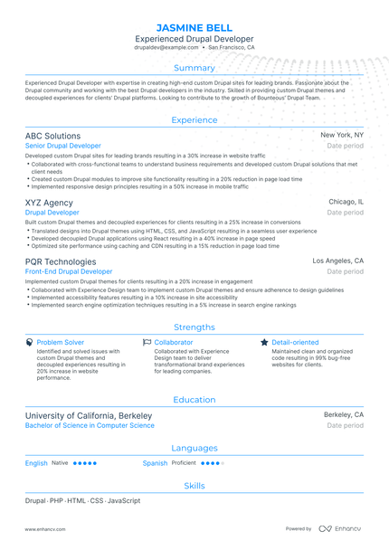 5 Drupal Developer Resume Examples & Guide for 2023