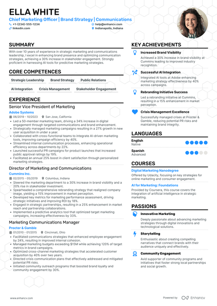 A resume example of a Chief Marketing Officer in Education