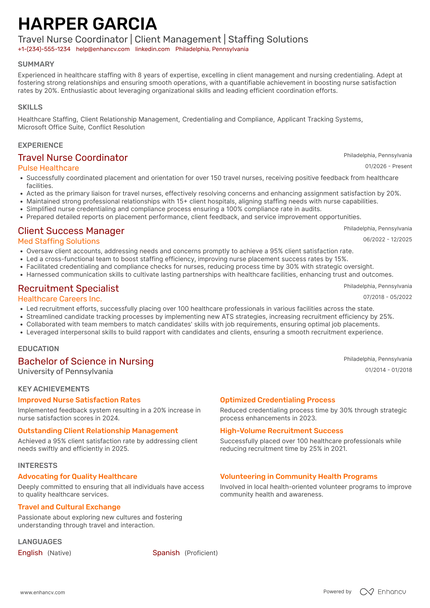 18 Travel Nurse Resume Examples & Guide for 2026