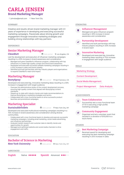 5 Brand Marketing Manager Resume Examples & Guide for 2023