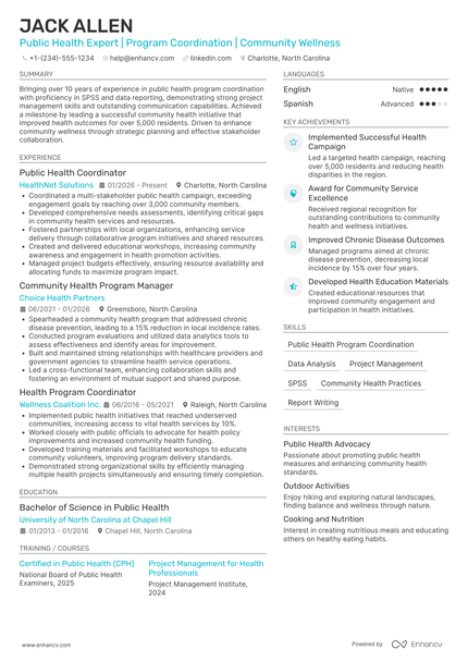 Cdc Resume Example 17 Public Health Resume Examples - March 2026