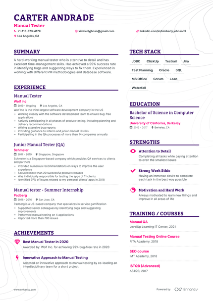 6 Manual Tester Resume Examples & Guide for 2023