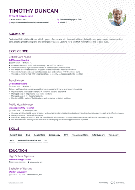 5 Critical Care Nurse Resume Examples & Guide for 2024