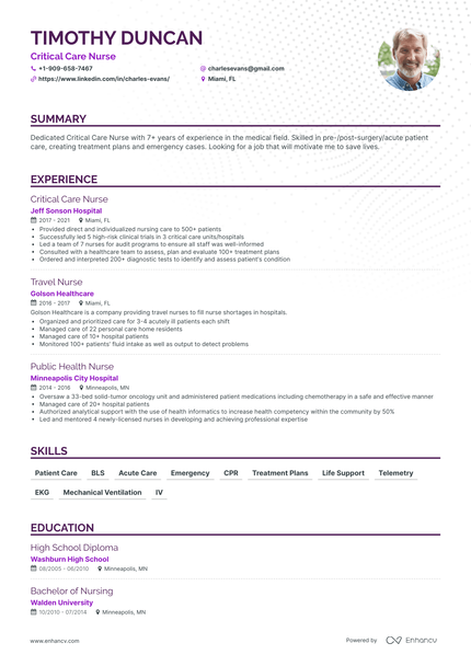 5 Critical Care Nurse Resume Examples & Guide for 2024