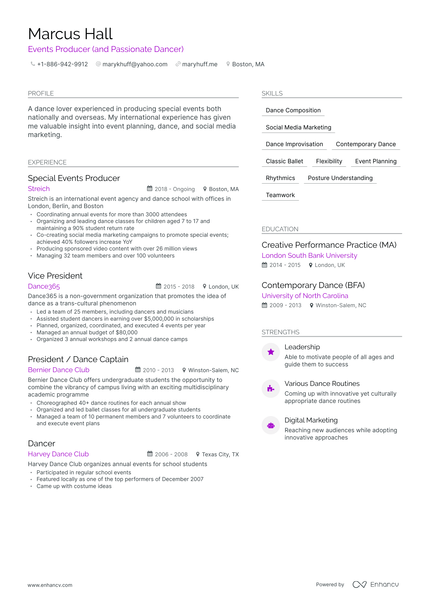 5 Dance Resume Examples & Guide for 2023