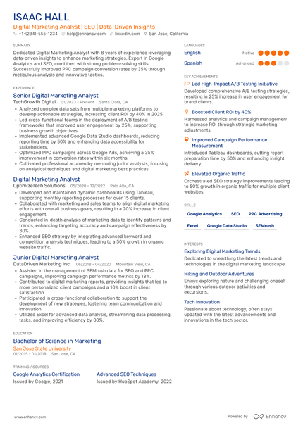 26 Digital Marketing Resume Examples & Guide for 2026