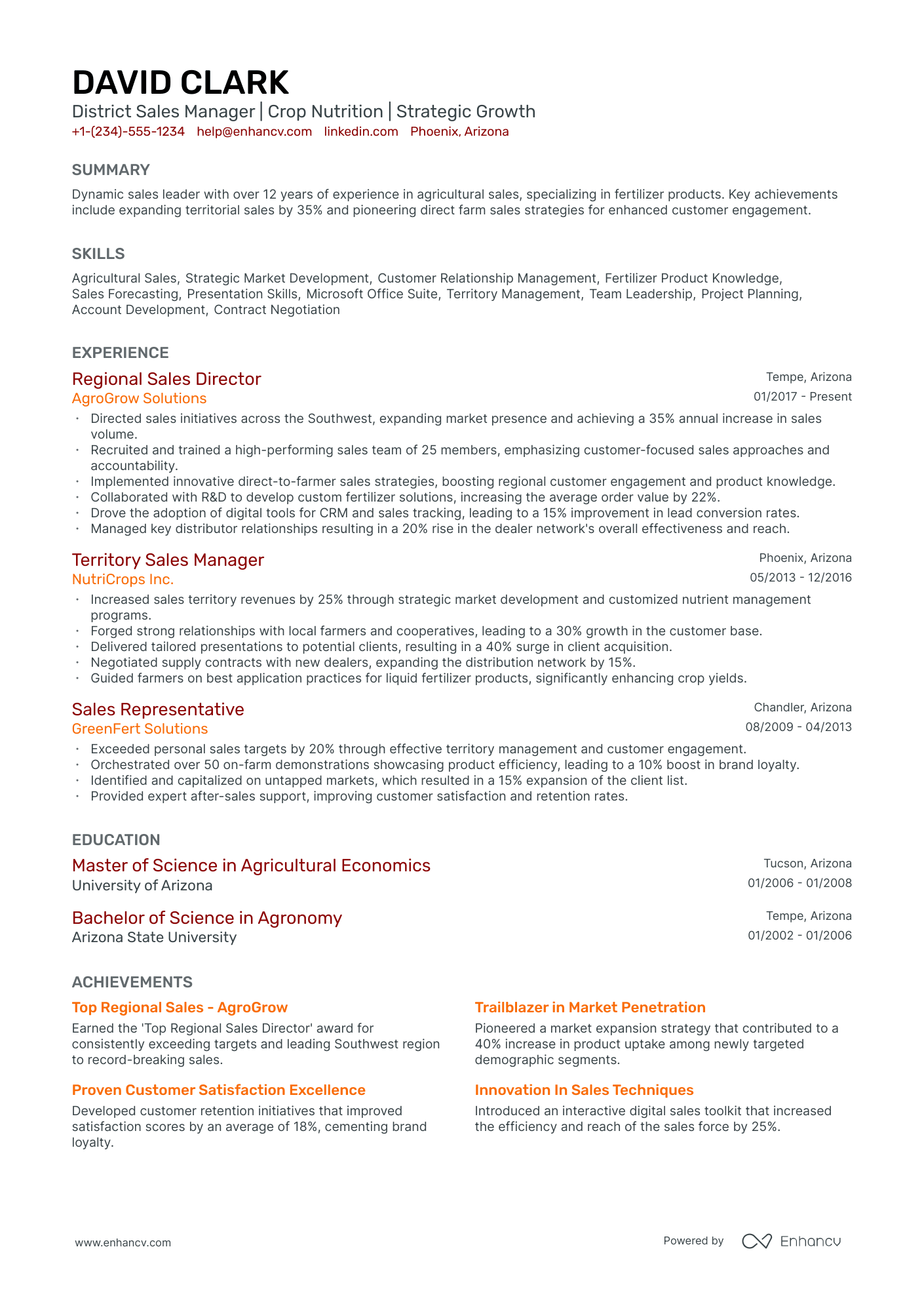 5 District Sales Manager Resume Examples & Guide for 2024