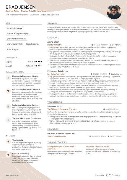 Resume Template