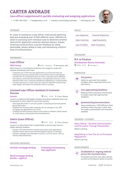 Loan Officer Resume Examples & Guide for 2023 (Layout, Skills, Keywords ...