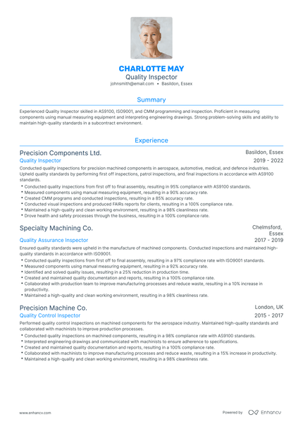 5 Quality Inspector Resume Examples & Guide for 2023