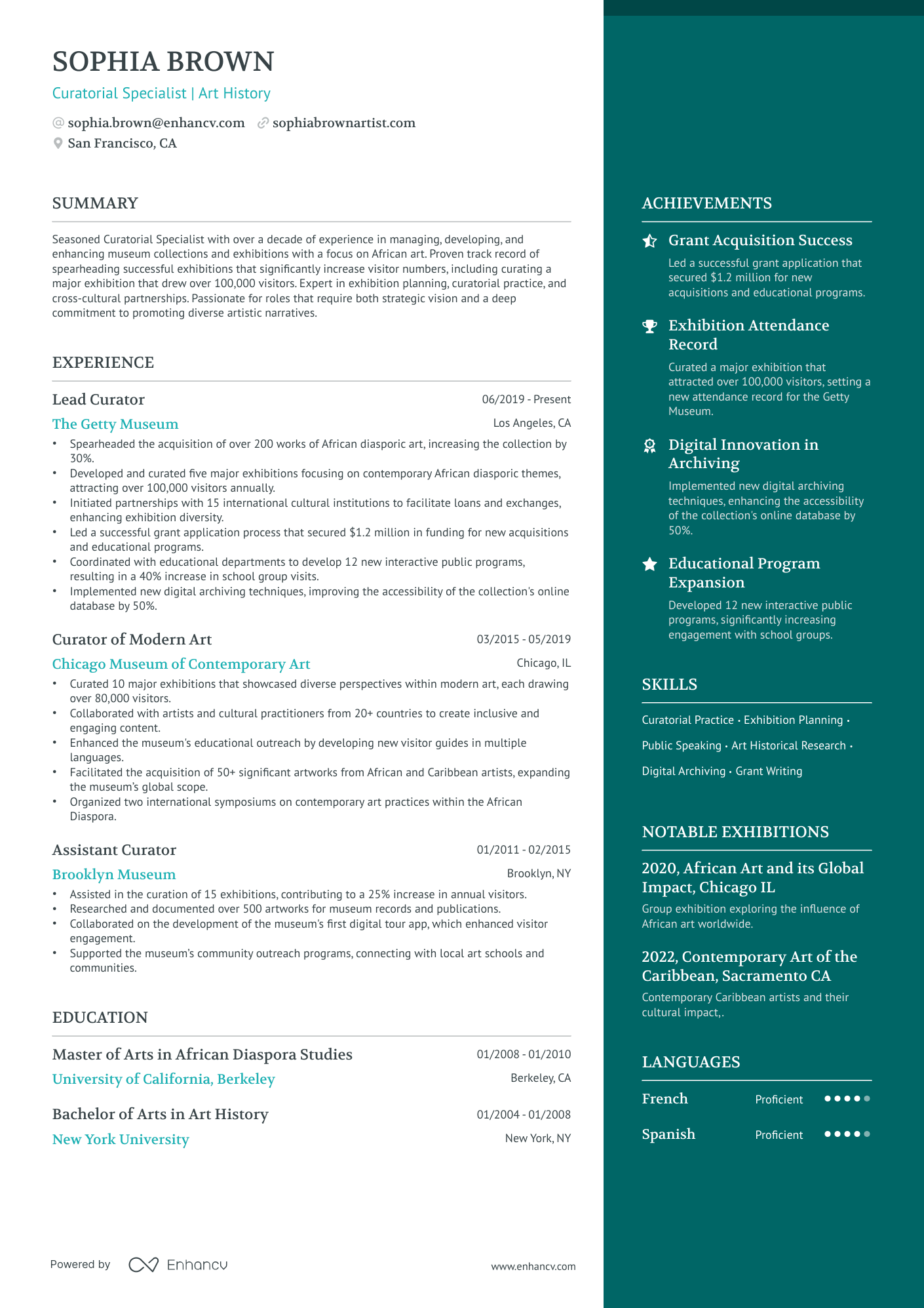 Artist resume example