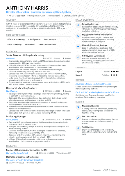 A resume example of a Chief Marketing Officer in Food & Beverage