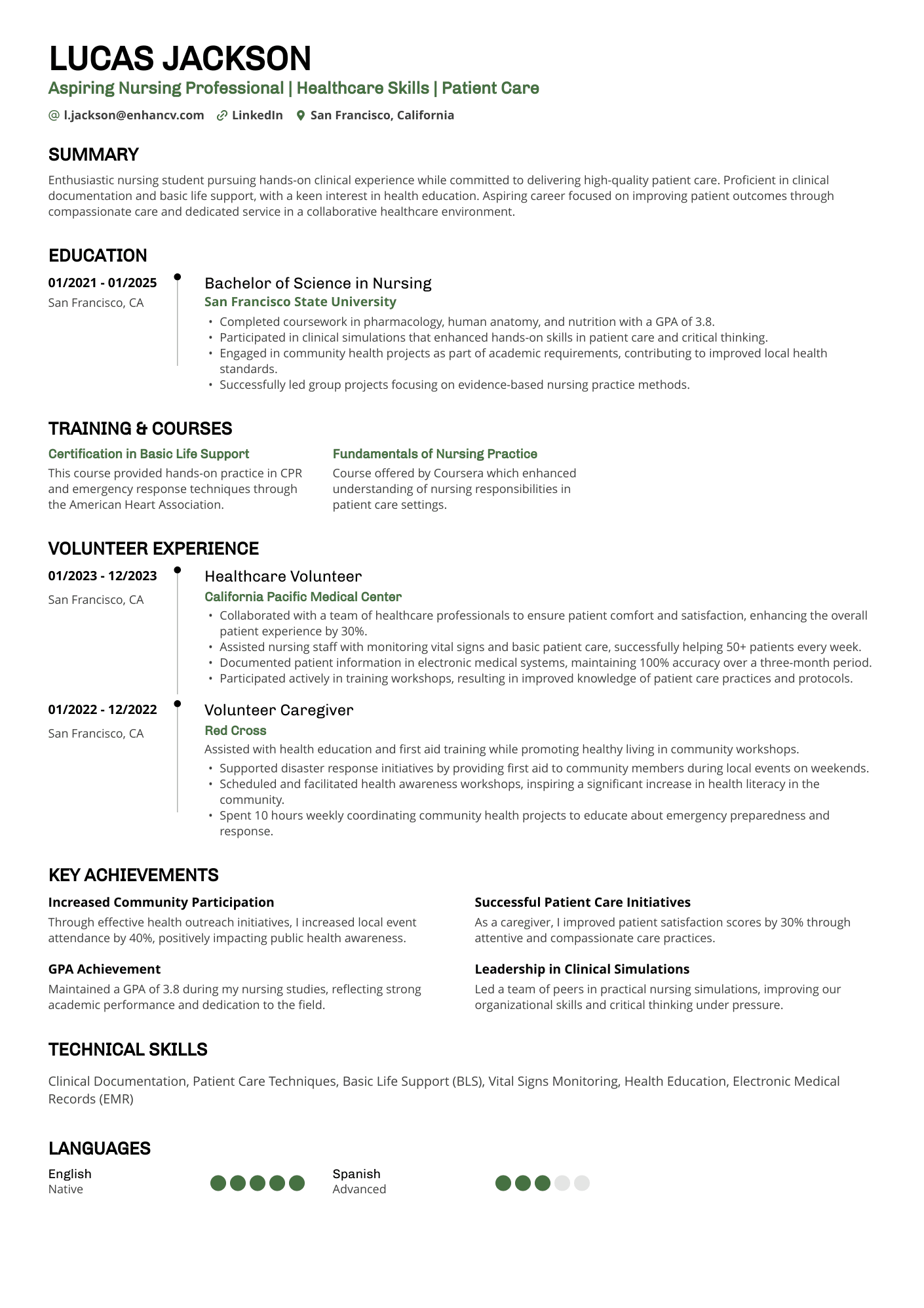 Resume Template