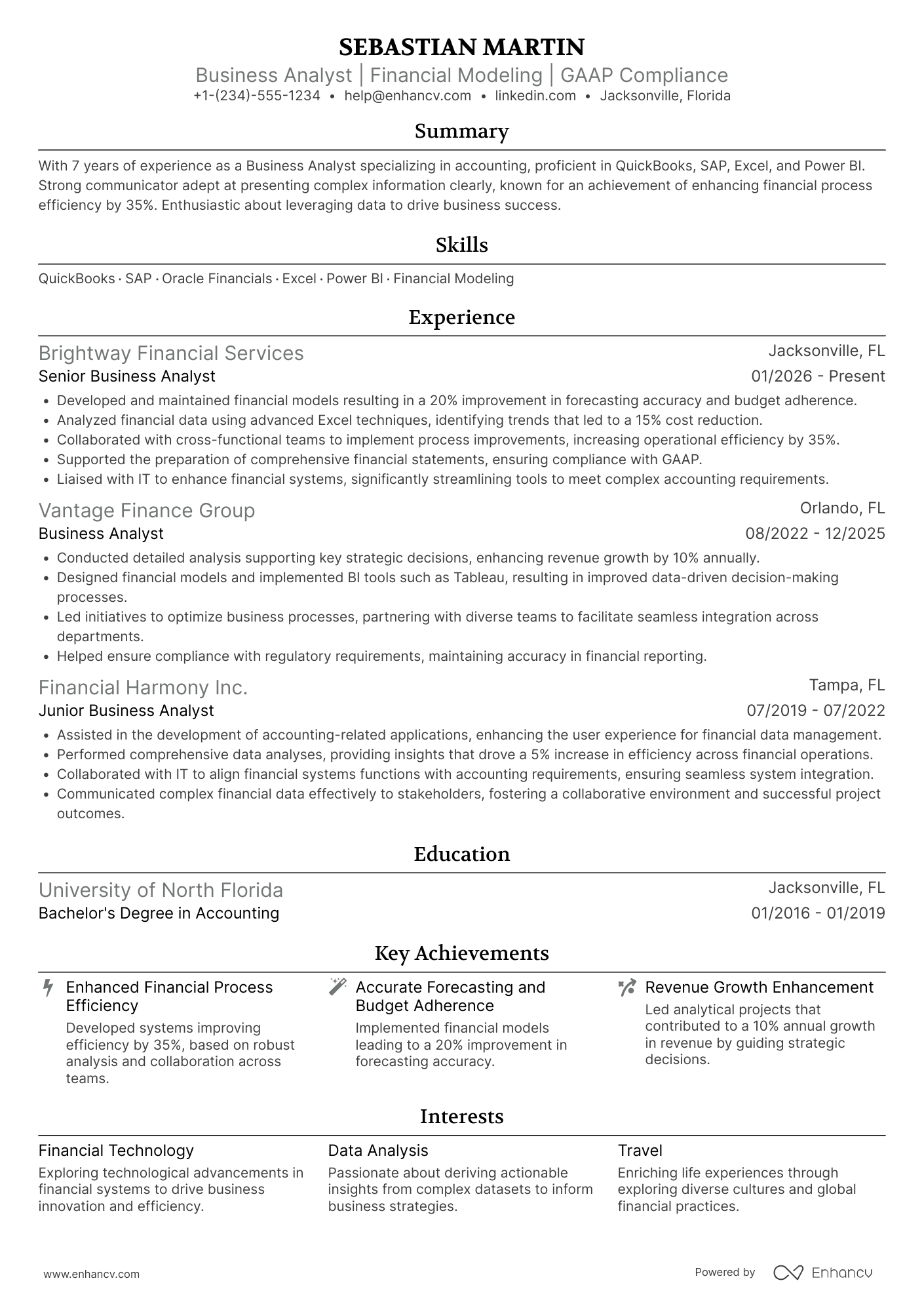 A resume example of a Business Analyst Accounting