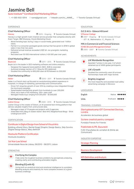 Chief Marketing Officer Resume Examples & Guide for 2023 (Layout ...