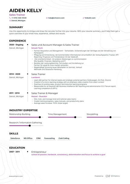 Sales Trainer Resume Examples & Guide for 2023 (Layout, Skills ...