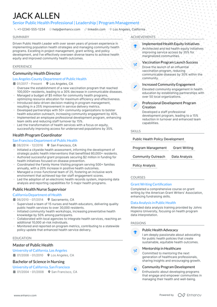 5 Public Health Program Manager Resume Examples & Guide for 2024