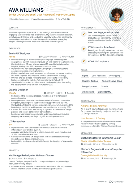 Designer resume example