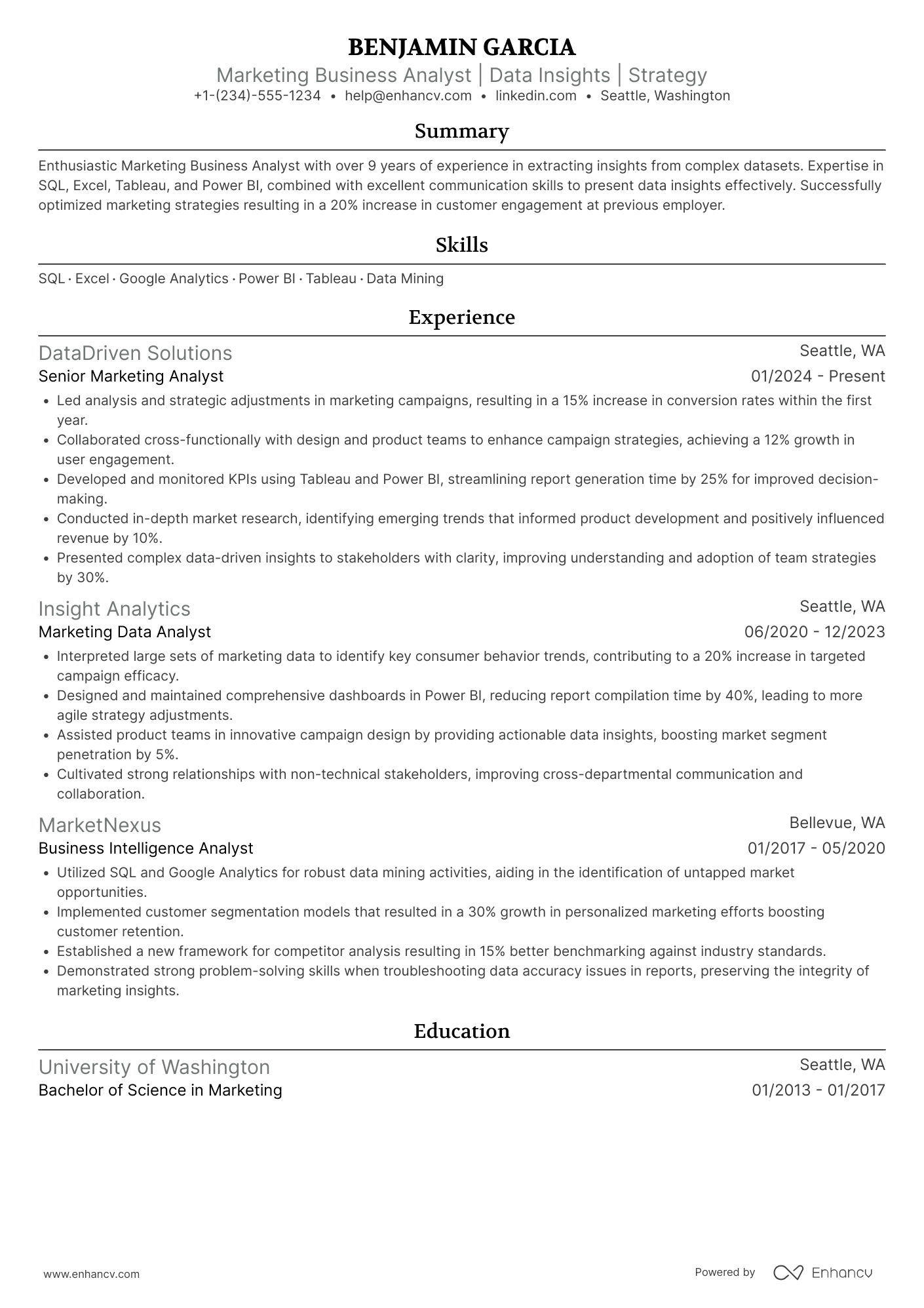 A resume example of a Marketing Business Analyst