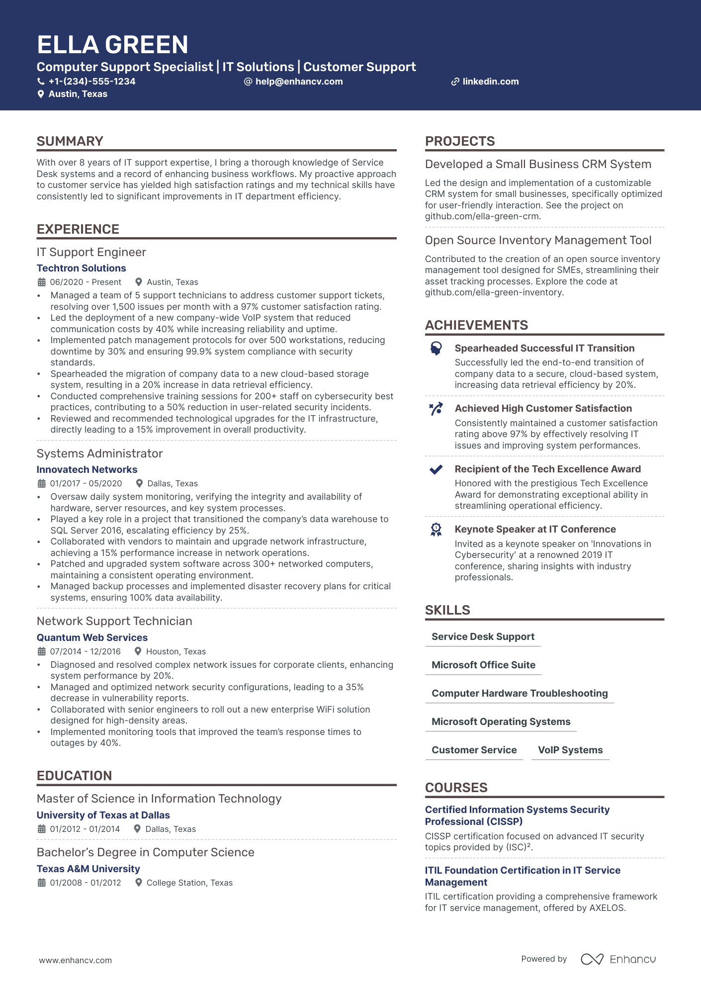 5 Computer Support Specialist Resume Examples & Guide For 2024