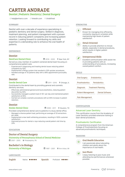 5 New Dentist Resume Examples & Guide for 2024