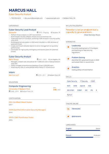 5 Cyber Security Analyst Resume Examples & Guide for 2023