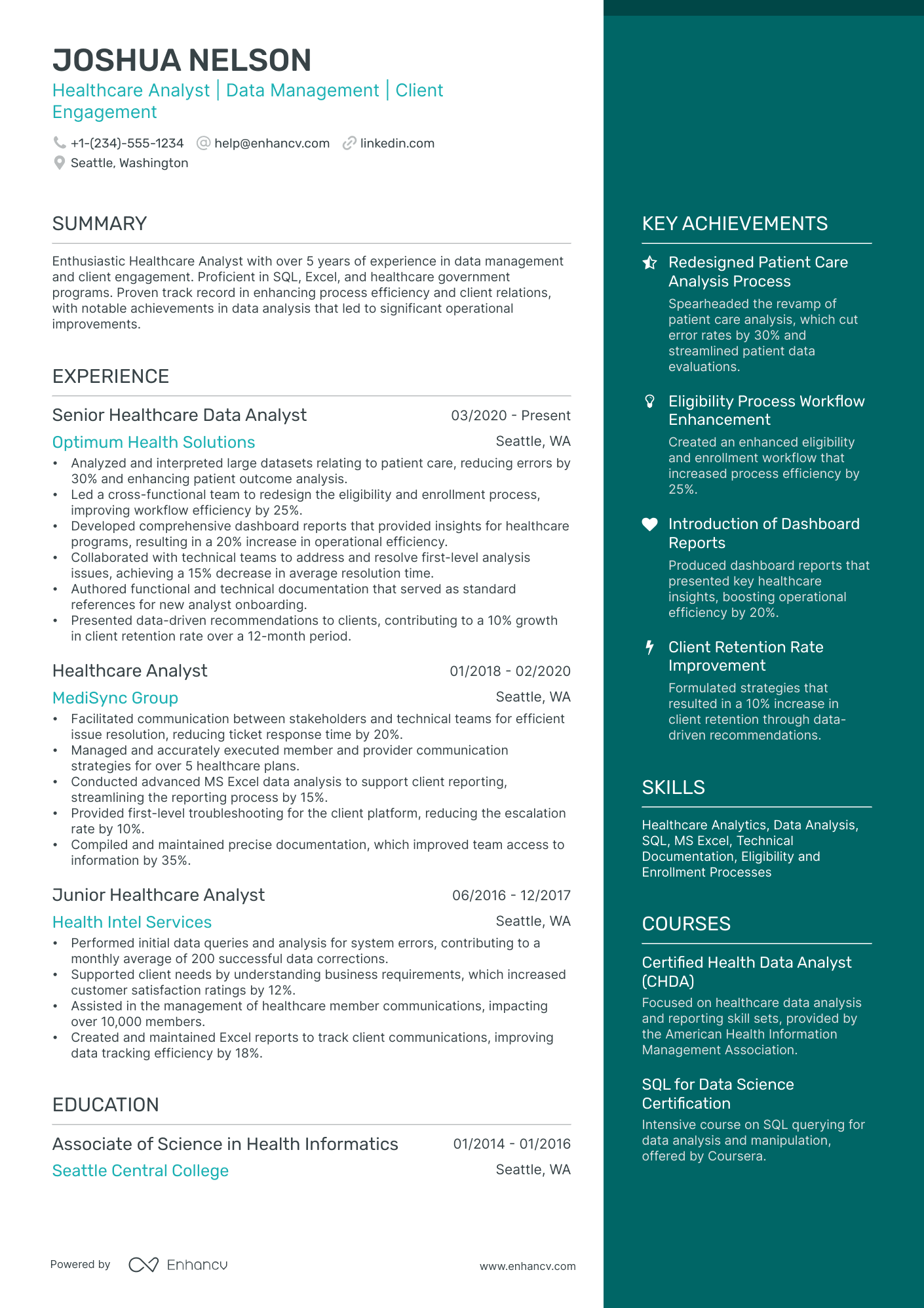Business Analyst Healthcare Domain Jobs 10 Healthcare Business Analyst Resume Examples & Guide for 2025