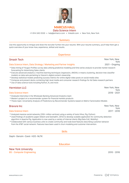 Data Science Intern Resume Examples & Guide for 2023 (Layout, Skills ...