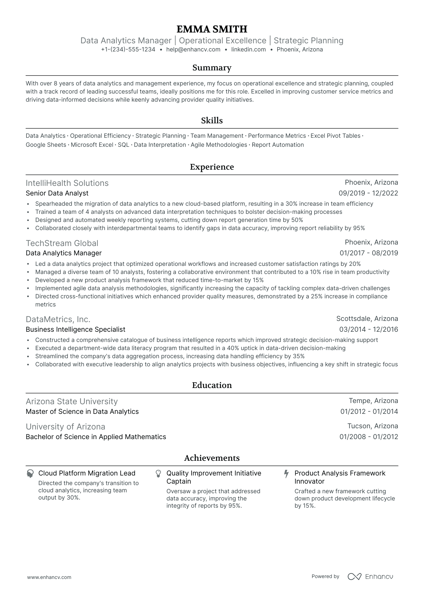 5 Analytics Manager Resume Examples & Guide for 2024