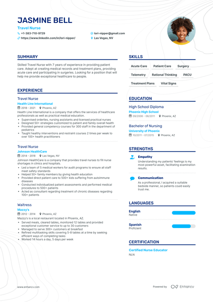 5 Travel Nurse Resume Examples &amp; Guide for 2024