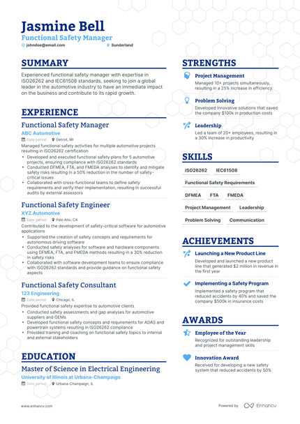 functional resume management skills