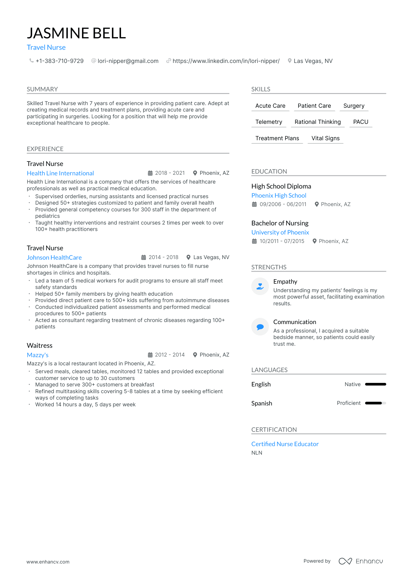 5 Travel Nurse Resume Examples & Guide For 2024