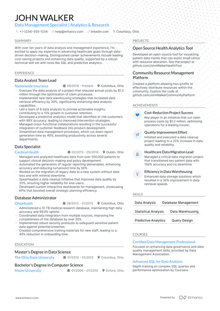 5 Data Management Analyst Resume Examples & Guide for 2024