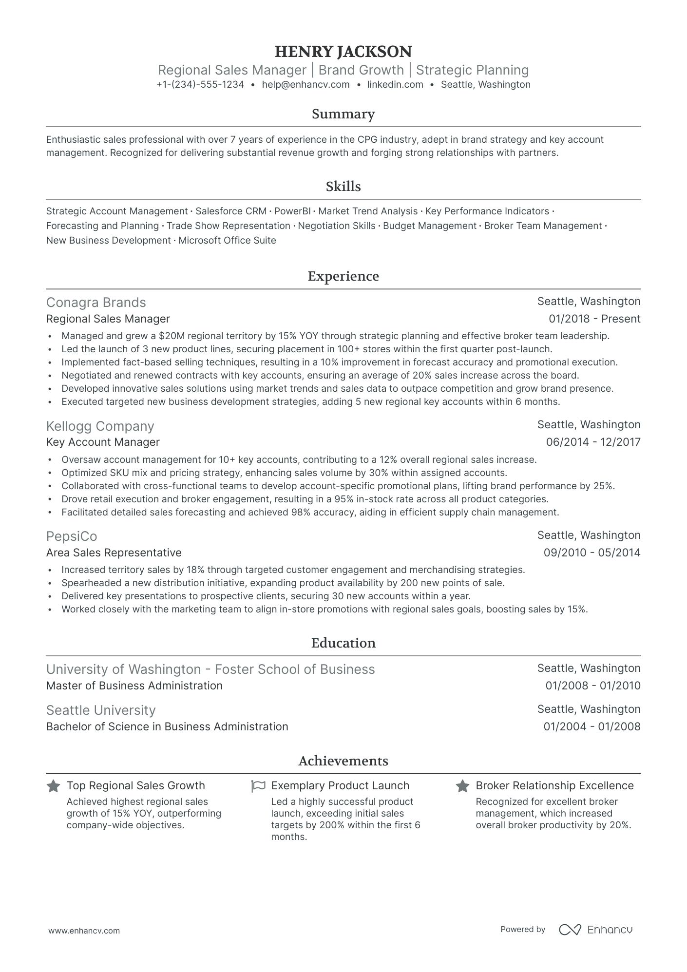 5 Retail Sales Manager Resume Examples & Guide for 2024